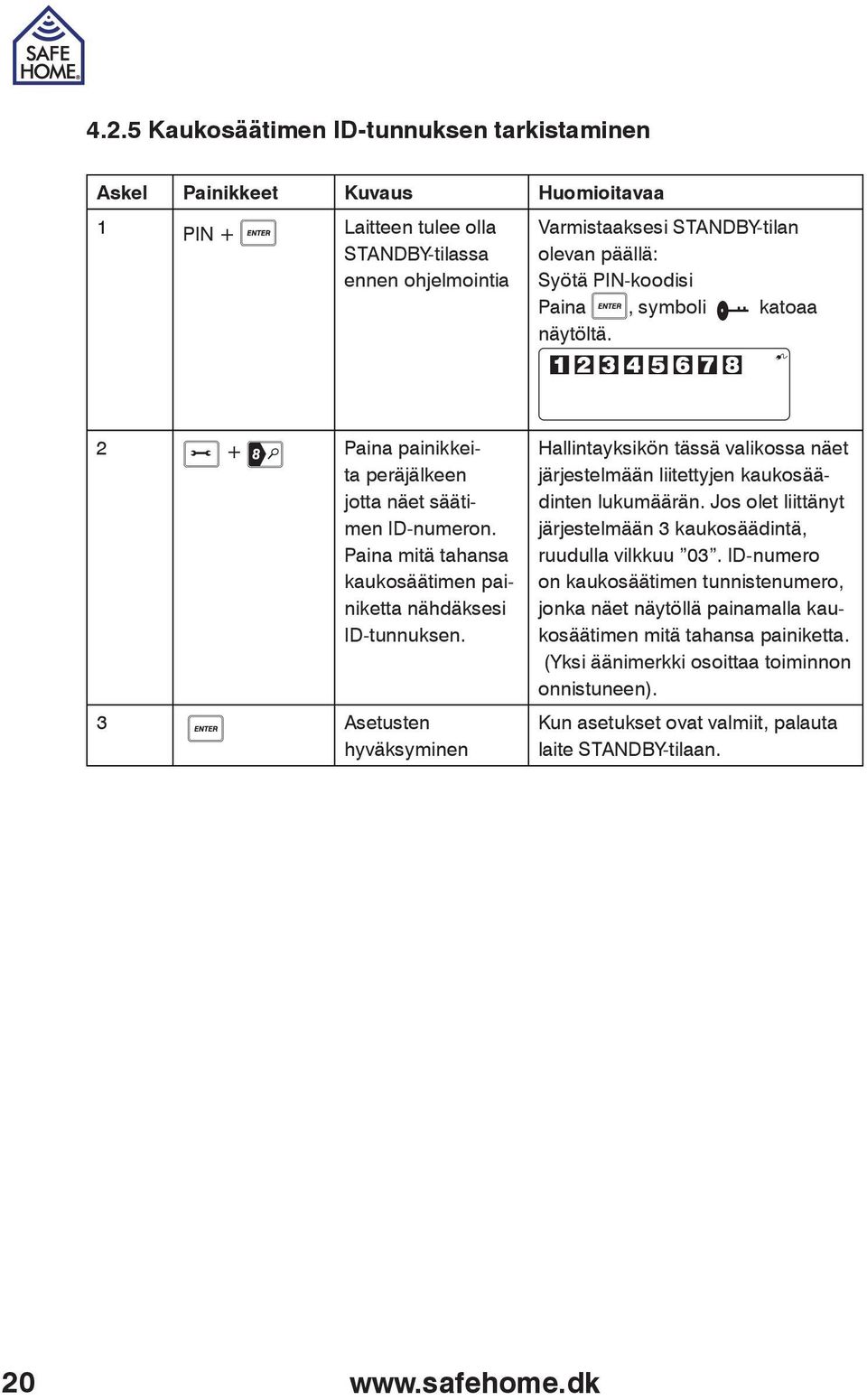 3 Asetusten hyväksyminen Hallintayksikön tässä valikossa näet järjestelmään liitettyjen kaukosäädinten lukumäärän. Jos olet liittänyt järjestelmään 3 kaukosäädintä, ruudulla vilkkuu 03.