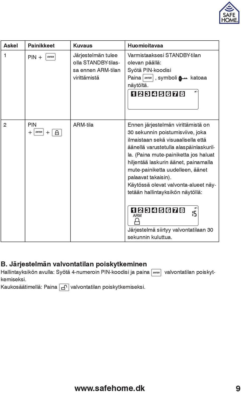 (Paina mute-painiketta jos haluat hiljentää laskurin äänet, painamalla mute-painiketta uudelleen, äänet palaavat takaisin).