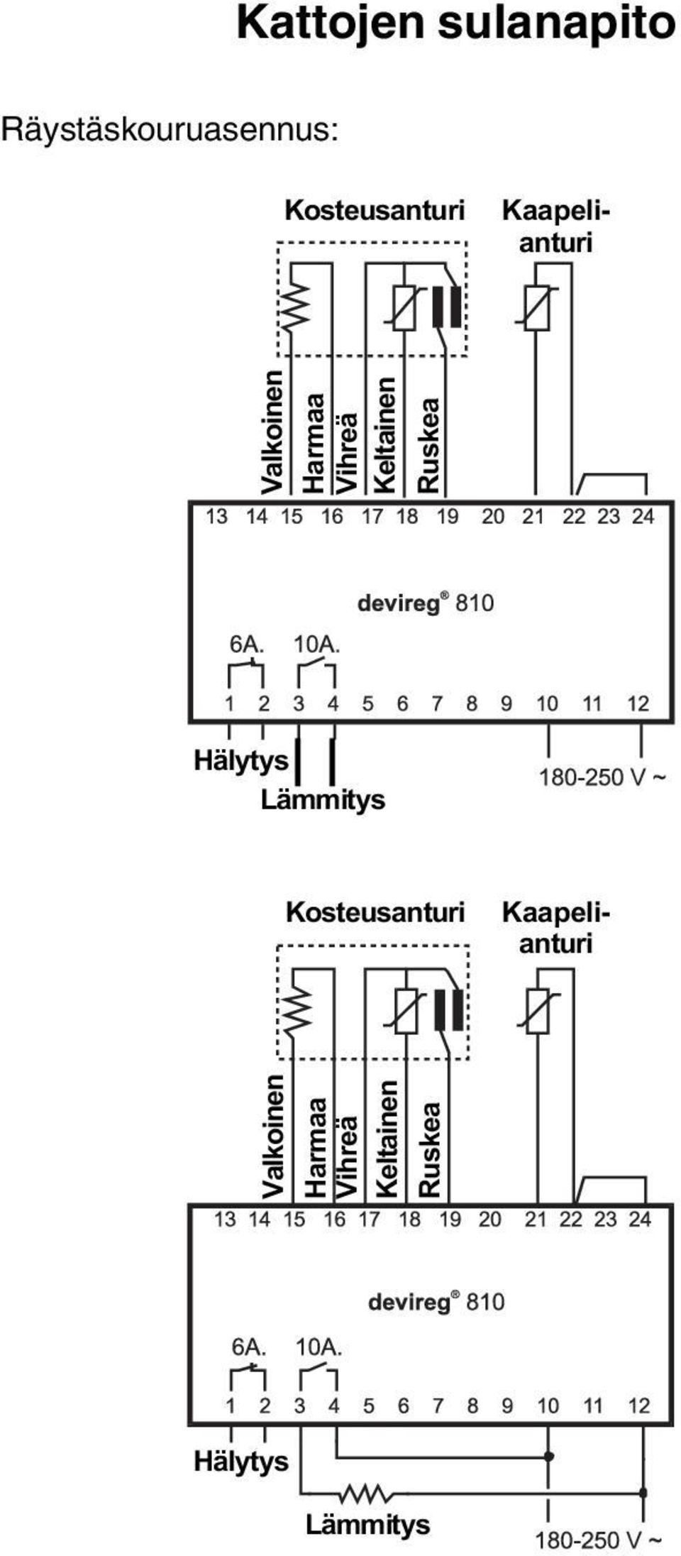 Ruskea Hälytys Lämmitys Kosteusanturi Kaapelianturi