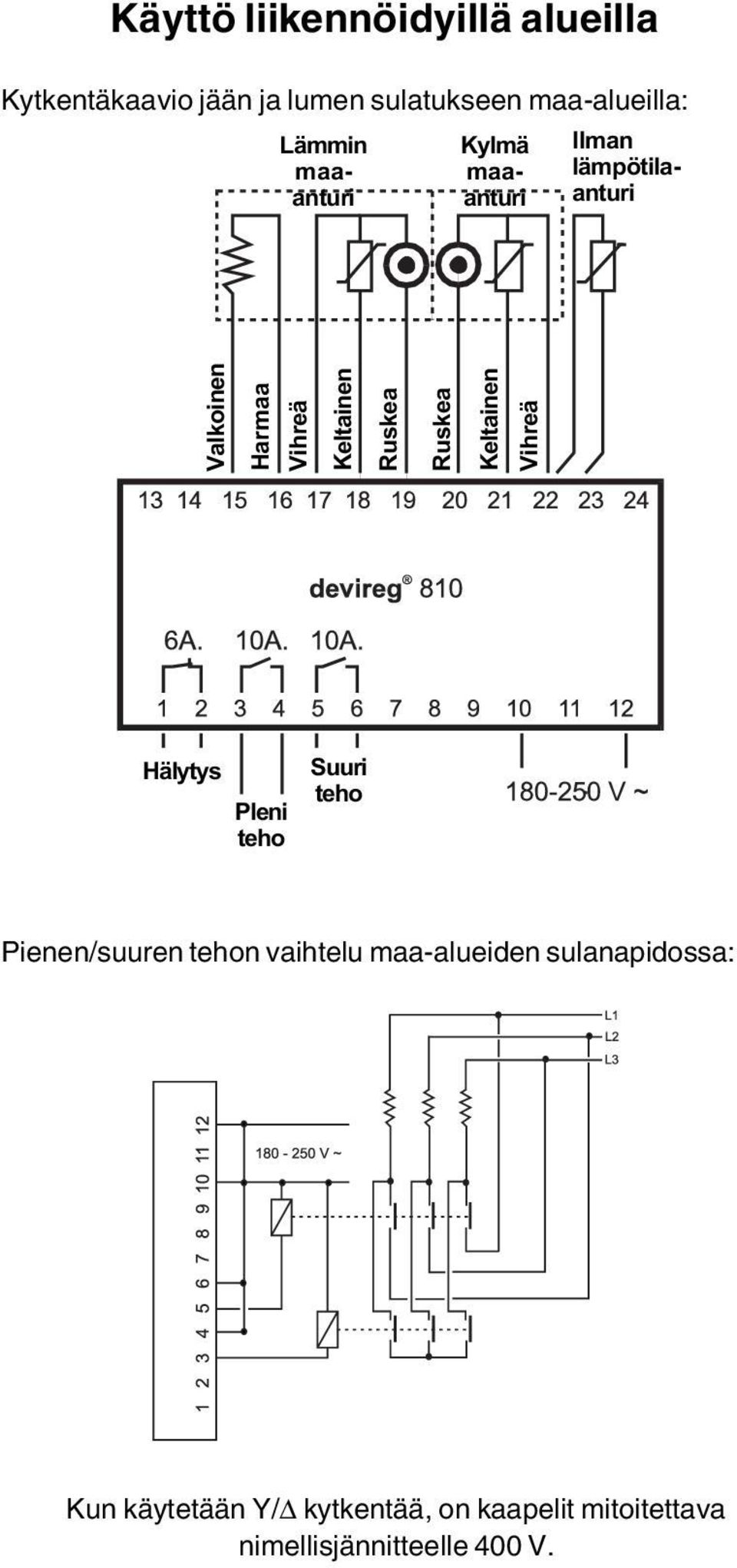 Ruskea Keltainen Vihreä Hälytys Pleni teho Suuri teho Pienen/suuren tehon vaihtelu