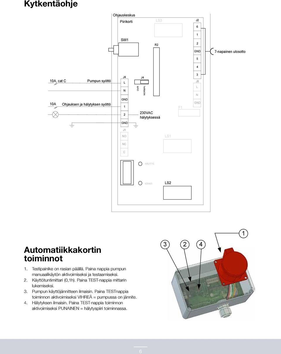 Paina nappia pumpun manuaalikäytön aktivoimiseksi ja testaamiseksi. 2. Käyttötuntimittari (0,1h). Paina TEST-nappia mittarin lukemiseksi. 3.