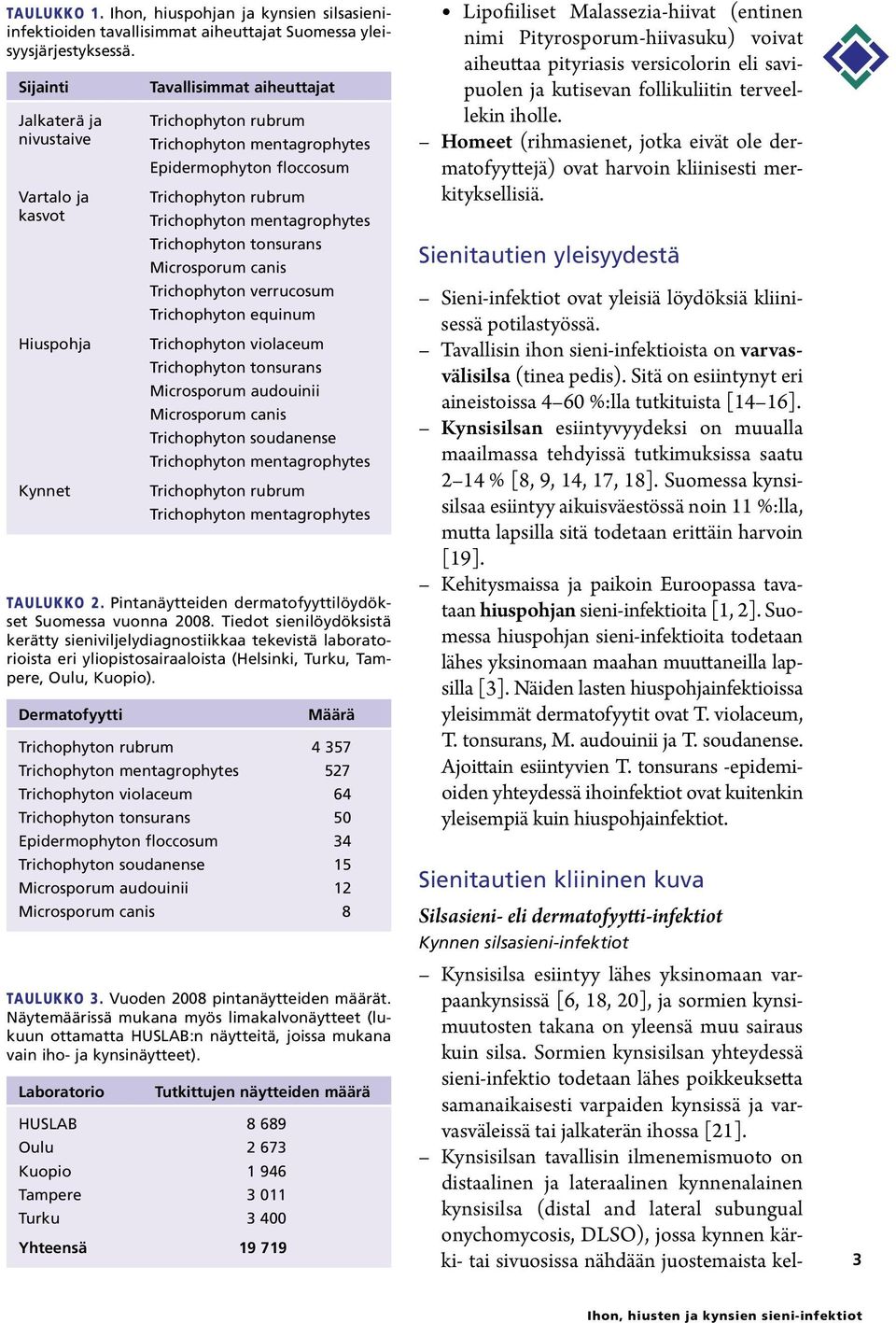 mentagrophytes Trichophyton tonsurans Microsporum canis Trichophyton verrucosum Trichophyton equinum Trichophyton violaceum Trichophyton tonsurans Microsporum audouinii Microsporum canis Trichophyton