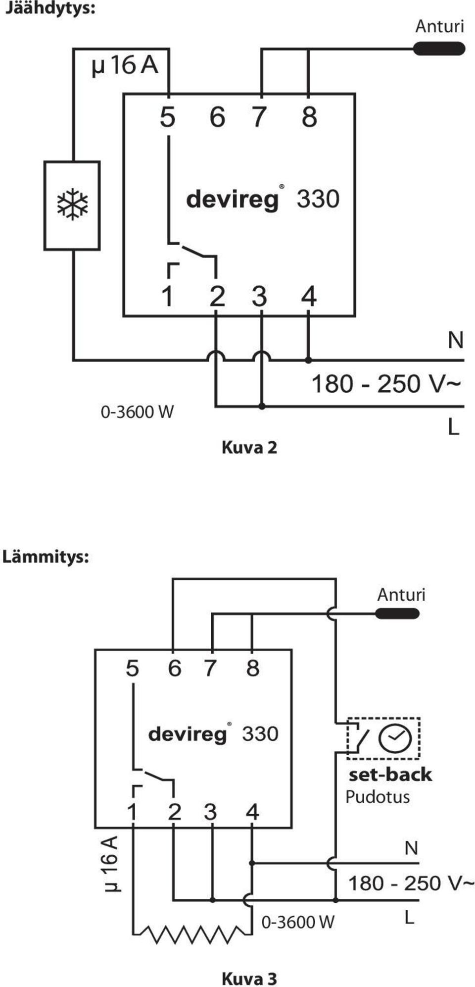 Lämmitys: Anturi