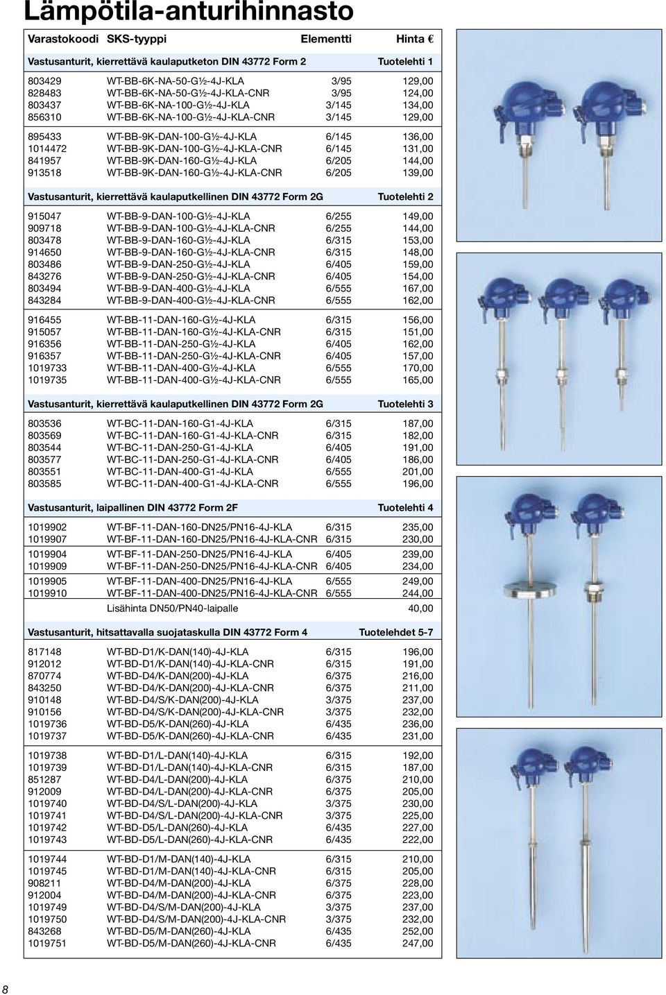 WT-BB-9K-DAN-100-G½-4J-KLA-CNR 6/145 131,00 841957 WT-BB-9K-DAN-160-G½-4J-KLA 6/205 144,00 913518 WT-BB-9K-DAN-160-G½-4J-KLA-CNR 6/205 139,00 Vastusanturit, kierrettävä kaulaputkellinen DIN 43772