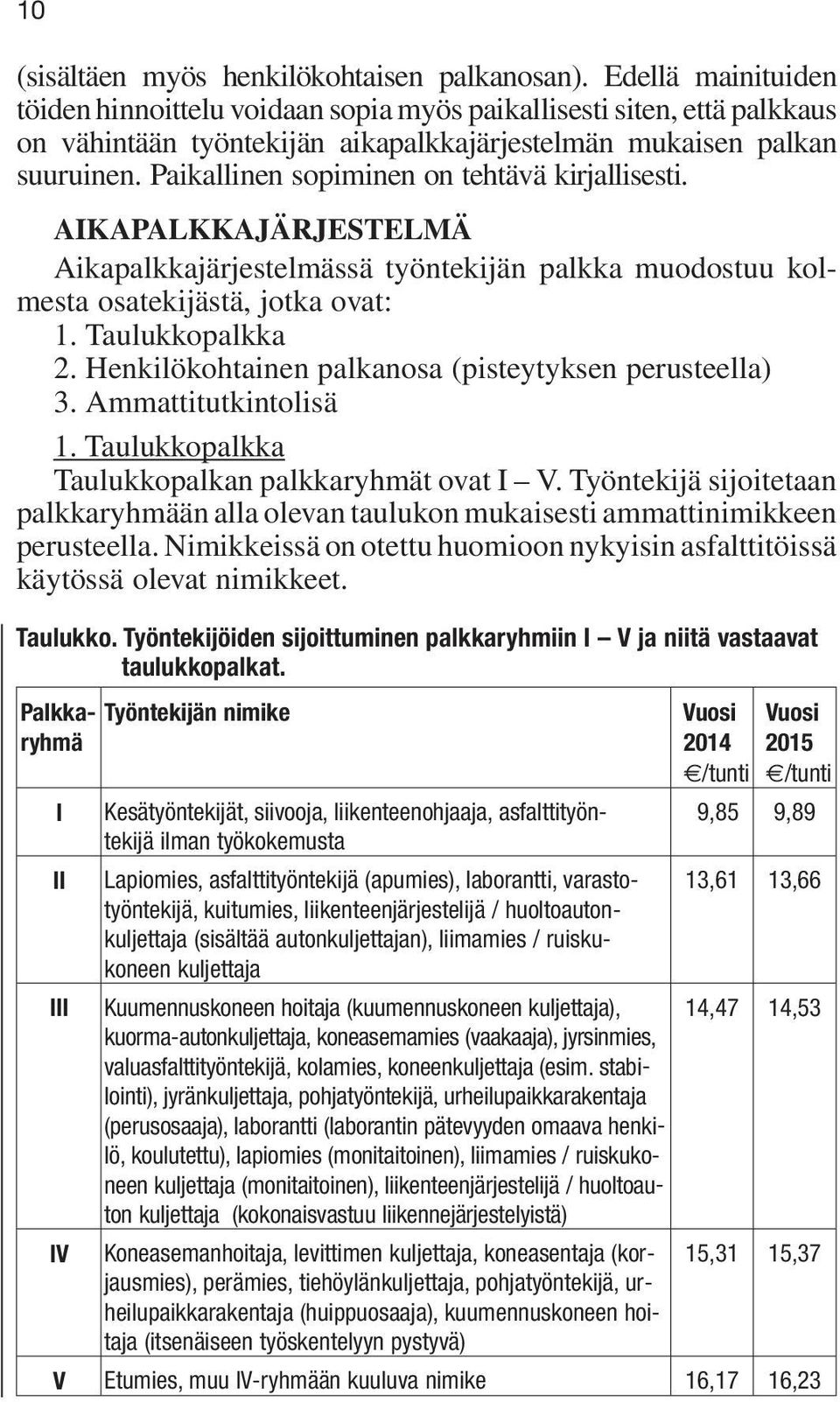 Paikallinen sopiminen on tehtävä kirjallisesti. AIKAPALKKAJÄRJESTELMÄ Aikapalkkajärjestelmässä työntekijän palkka muodostuu kolmesta osatekijästä, jotka ovat: 1. Taulukkopalkka 2.