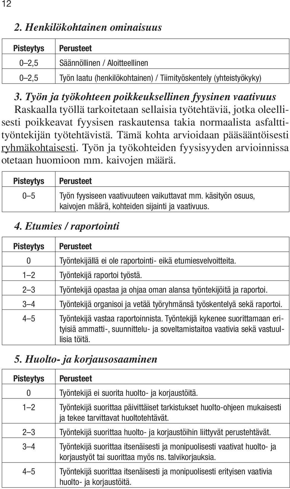 työtehtävistä. Tämä kohta arvioidaan pääsääntöisesti ryhmäkohtaisesti. Työn ja työkohteiden fyysisyyden arvioinnissa otetaan huomioon mm. kaivojen määrä.