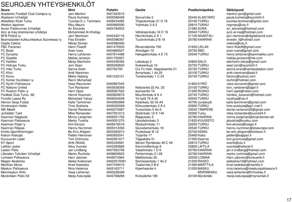 tammero@gmail.com Atletico Ispoinen Riku Mauro 0400990590 Yrjönkatu 3 A 2 20810 TURKU rmpmau@utu.fi Auran Palokunnan Urheilijat Ari Eloranta 0404784953 21380 AURA ari_eloranta@hotmail.