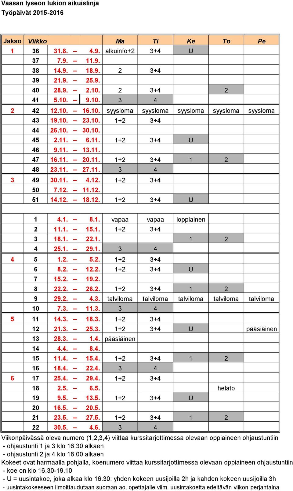 11. 4.12. 1+2 3+4 50 7.12. 11.12. 51 14.12. 18.12. 1+2 3+4 U 1 4.1. 8.1. vapaa vapaa loppiainen 2 11.1. 15.1. 1+2 3+4 3 18.1. 22.1. 1 2 4 25.1. 29.1. 3 4 4 5 1.2. 5.2. 1+2 3+4 6 8.2. 12.2. 1+2 3+4 U 7 15.