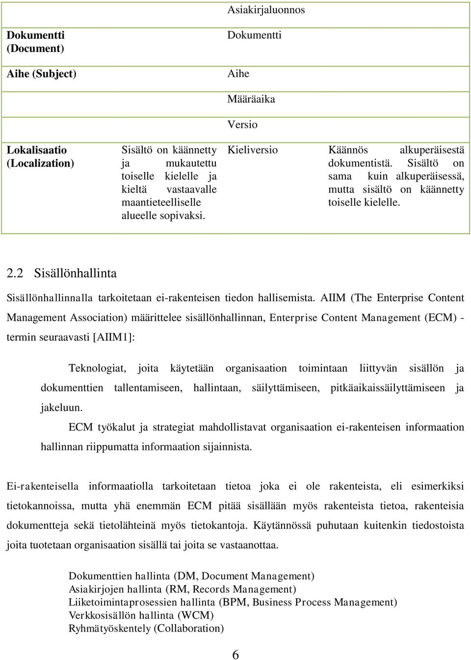 2 Sisällönhallinta Sisällönhallinnalla tarkoitetaan ei-rakenteisen tiedon hallisemista.