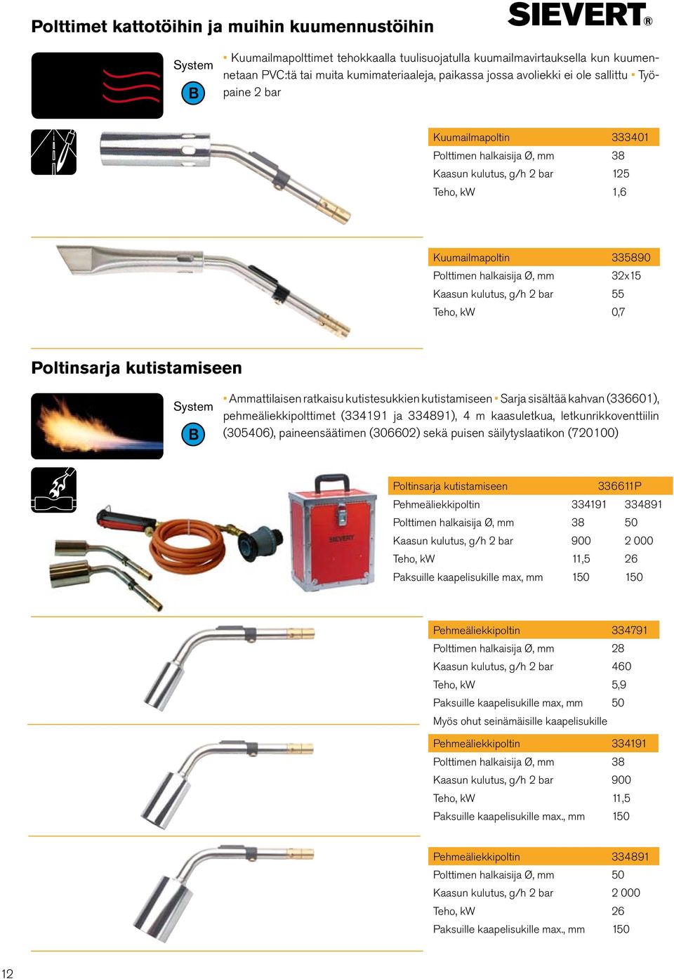 2 bar 55 Teho, kw 0,7 Poltinsarja kutistamiseen Ammattilaisen ratkaisu kutistesukkien kutistamiseen Sarja sisältää kahvan (336601), pehmeäliekkipolttimet (334191 ja 334891), 4 m kaasuletkua,