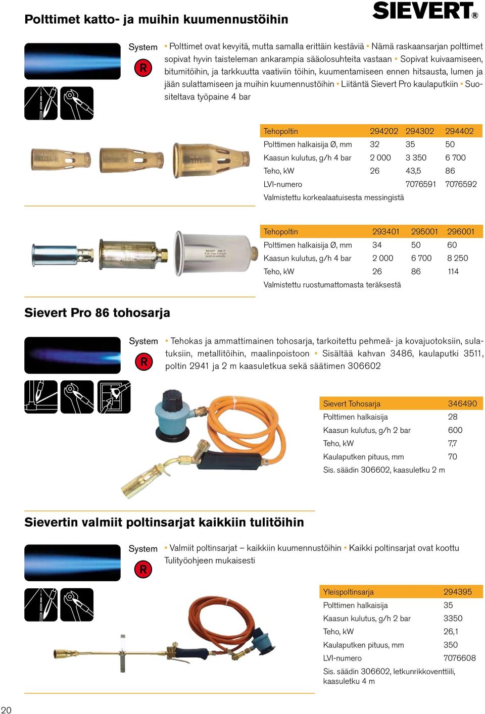 työpaine 4 bar Tehopoltin 294202 294302 294402 Polttimen halkaisija Ø, mm 32 35 50 Kaasun kulutus, g/h 4 bar 2 000 3 350 6 700 Teho, kw 26 43,5 86 LVI-numero 7076591 7076592 Valmistettu