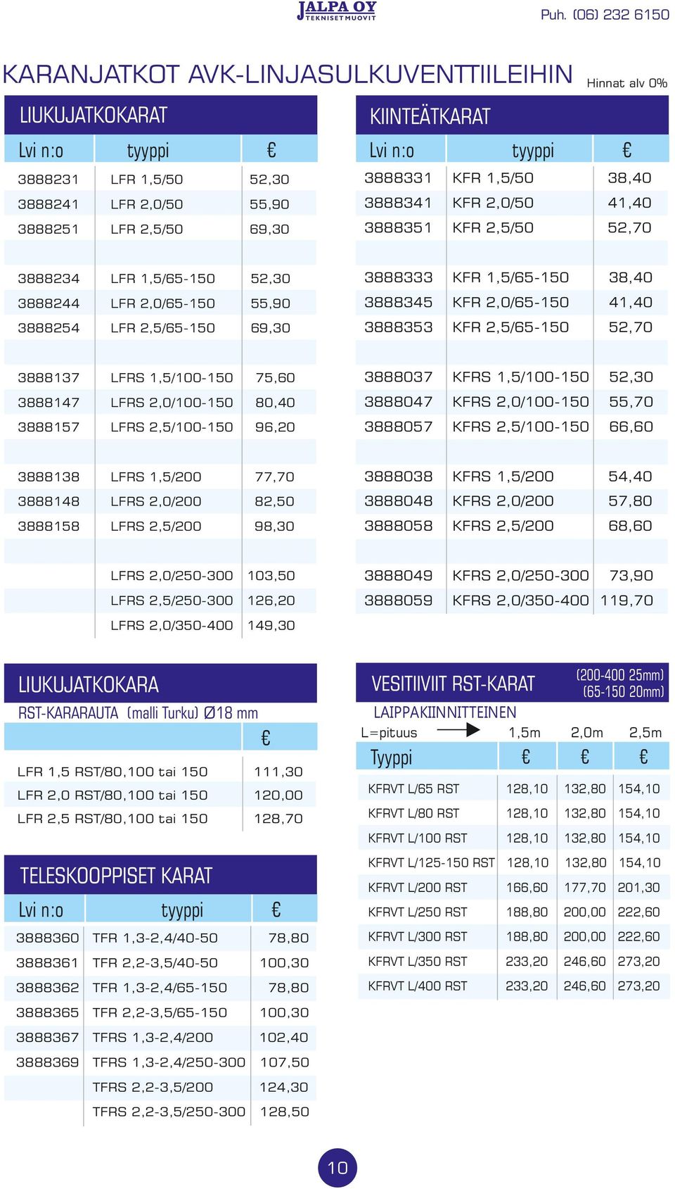 3888137 LFRS 1,5/100-150 75,60 3888037 KFRS 1,5/100-150 52,30 3888147 LFRS 2,0/100-150 80,40 3888047 KFRS 2,0/100-150 55,70 3888157 LFRS 2,5/100-150 96,20 3888057 KFRS 2,5/100-150 66,60 3888138 LFRS