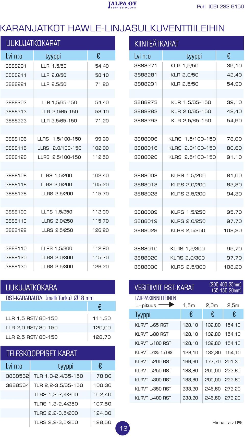 3888106 LLRS 1,5/100-150 99,30 3888006 KLRS 1,5/100-150 78,00 3888116 LLRS 2,0/100-150 102,00 3888016 KLRS 2,0/100-150 80,60 3888126 LLRS 2,5/100-150 112,50 3888026 KLRS 2,5/100-150 91,10 3888108