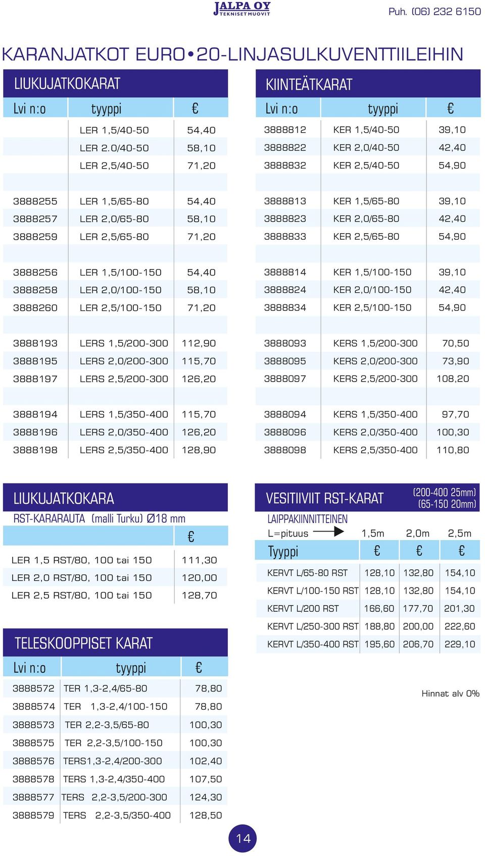 42,40 3888259 LER 2,5/65-80 71,20 3888833 KER 2,5/65-80 54,90 3888256 LER 1,5/100-150 54,40 3888814 KER 1,5/100-150 39,10 3888258 LER 2,0/100-150 58,10 3888824 KER 2,0/100-150 42,40 3888260 LER