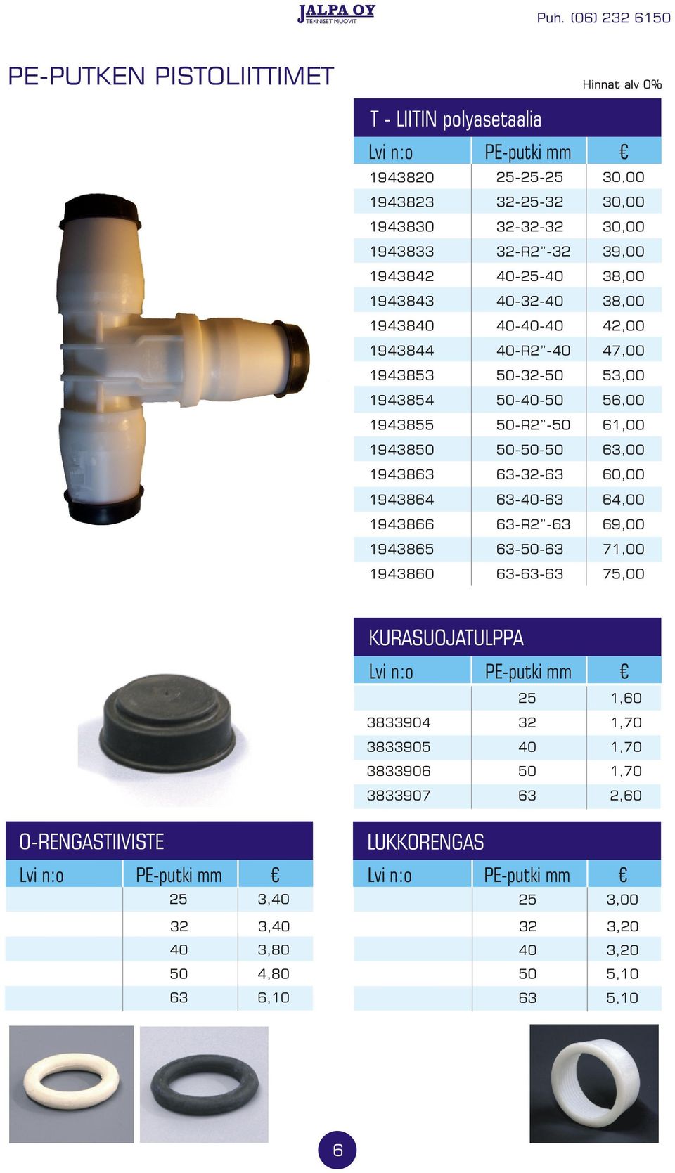 1943863 63-32-63 60,00 1943864 63-40-63 64,00 1943866 63-R2-63 69,00 1943865 63-50-63 71,00 1943860 63-63-63 75,00 KURASUOJATULPPA O-RENGASTIIVISTE PE-putki mm 25 1,60