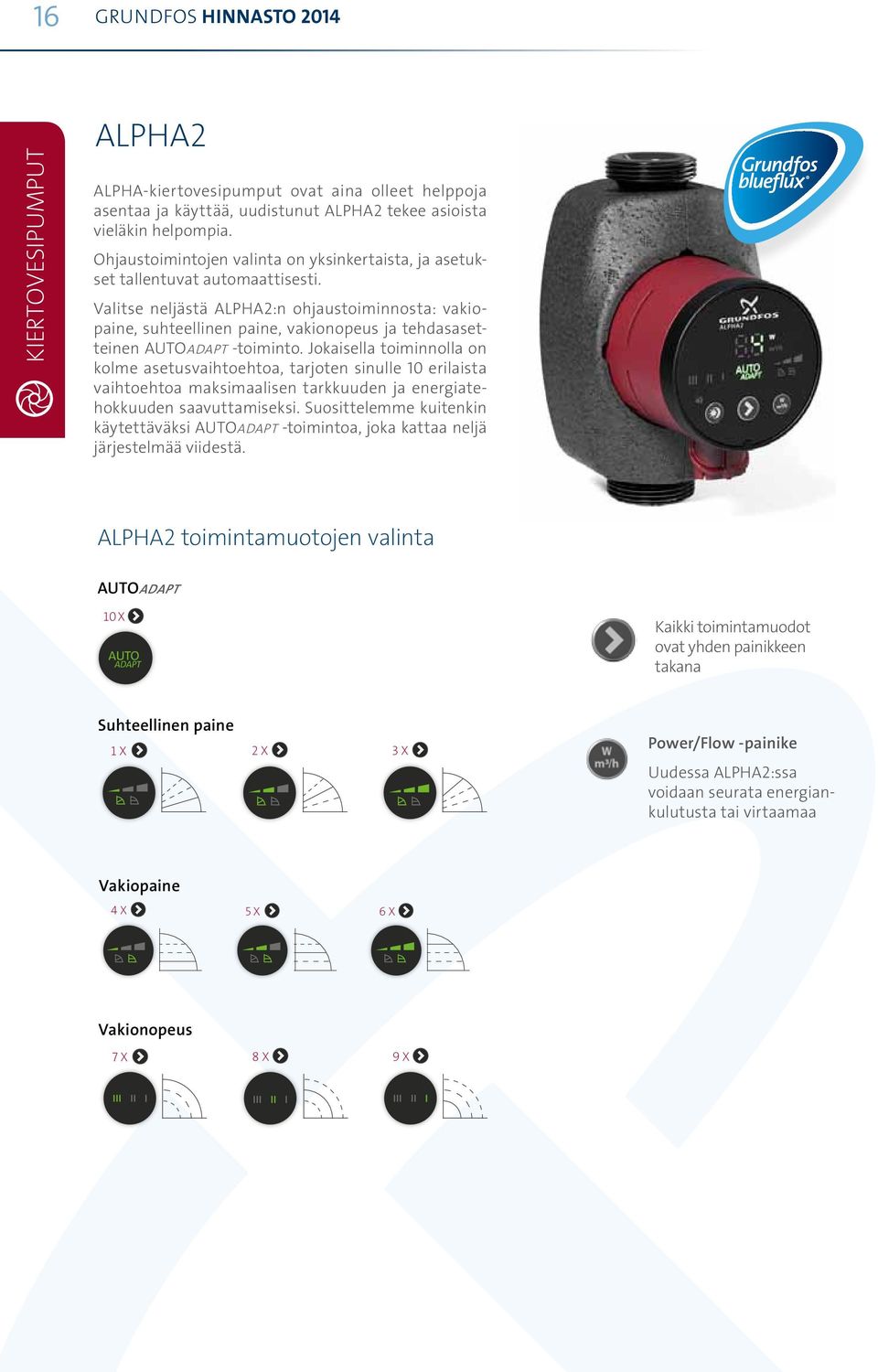 Valitse neljästä ALPHA2:n ohjaustoiminnosta: vakiopaine, suhteellinen paine, vakionopeus ja tehdasasetteinen AUTOADAPT -toiminto.