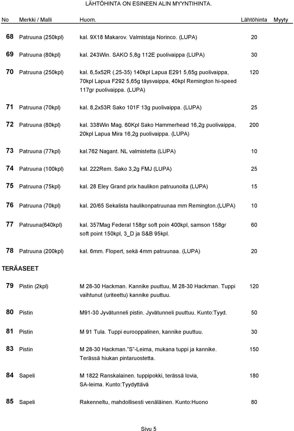 (LUPA) 71 Patruuna (70kpl) kal. 8,2x53R Sako 101F 13g puolivaippa. (LUPA) 25 72 Patruuna (80kpl) kal. 338Win Mag. 60Kpl Sako Hammerhead 16,2g puolivaippa, 200 20kpl Lapua Mira 16,2g puolivaippa.