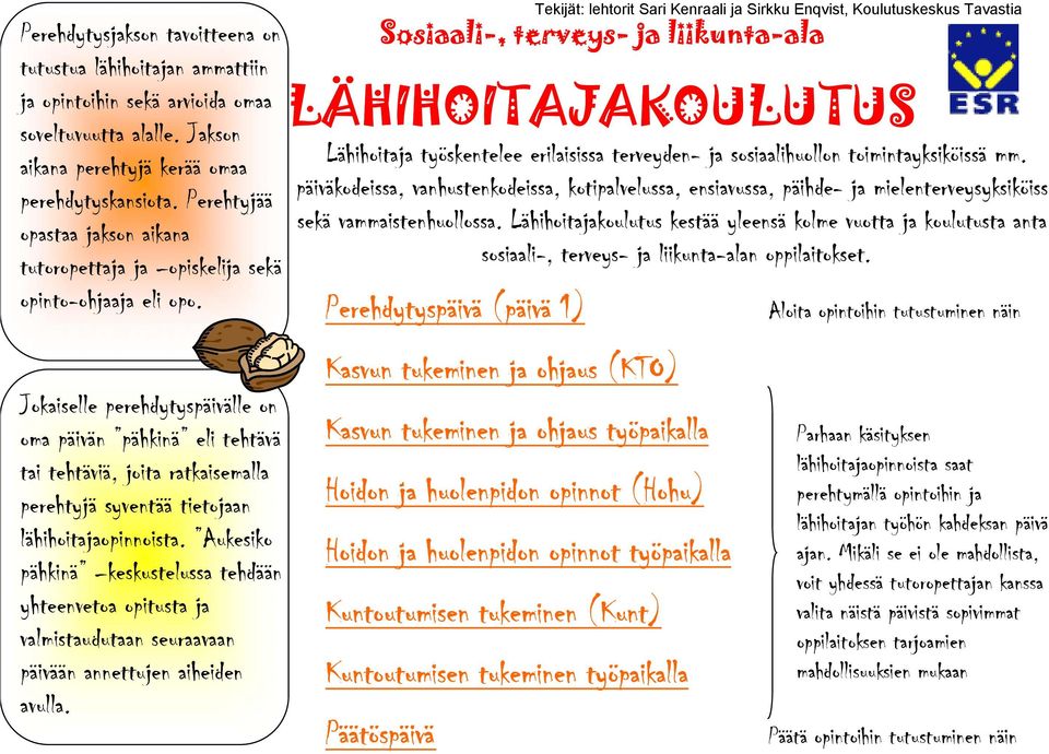 Jokaiselle perehdytyspäivälle on oma päivän pähkinä eli tehtävä tai tehtäviä, joita ratkaisemalla perehtyjä syventää tietojaan lähihoitajaopinnoista.