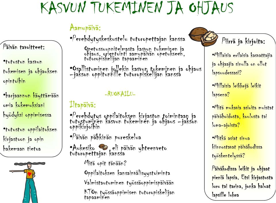 ohjaus jakson oppitunnille tutoropiskelijan kanssa Perehdytys oppilaitoksen kirjaston toimintaan ja tutustuminen kasvun tukeminen ja ohjaus jakson oppikirjoihin Päivän pähkinän pureskelua Aukesiko