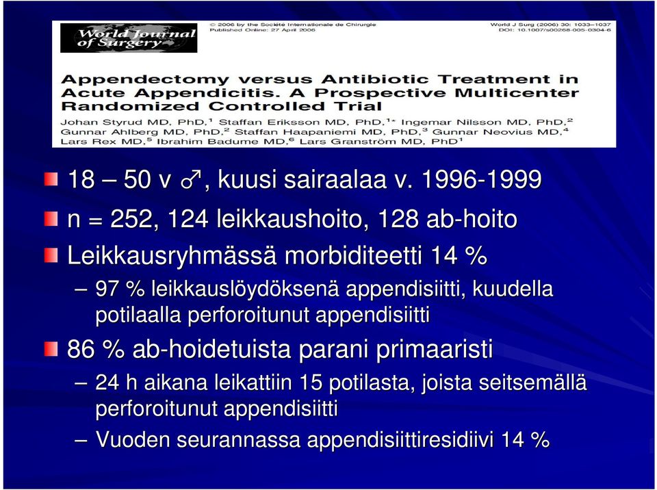 97 % leikkauslöyd ydöksenä appendisiitti,, kuudella potilaalla perforoitunut appendisiitti 86 %