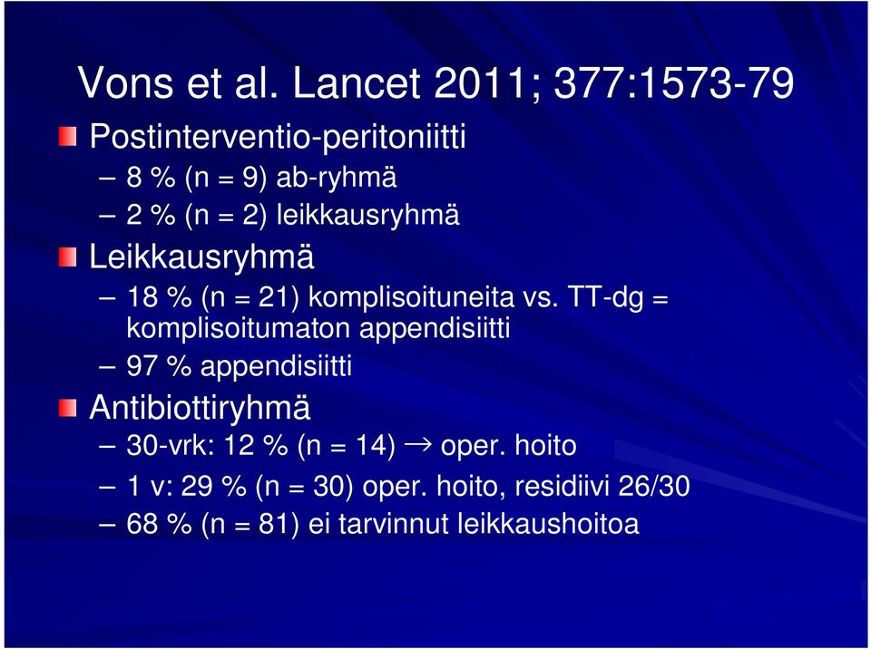 leikkausryhmä Leikkausryhmä 18 % (n = 21) komplisoituneita vs.