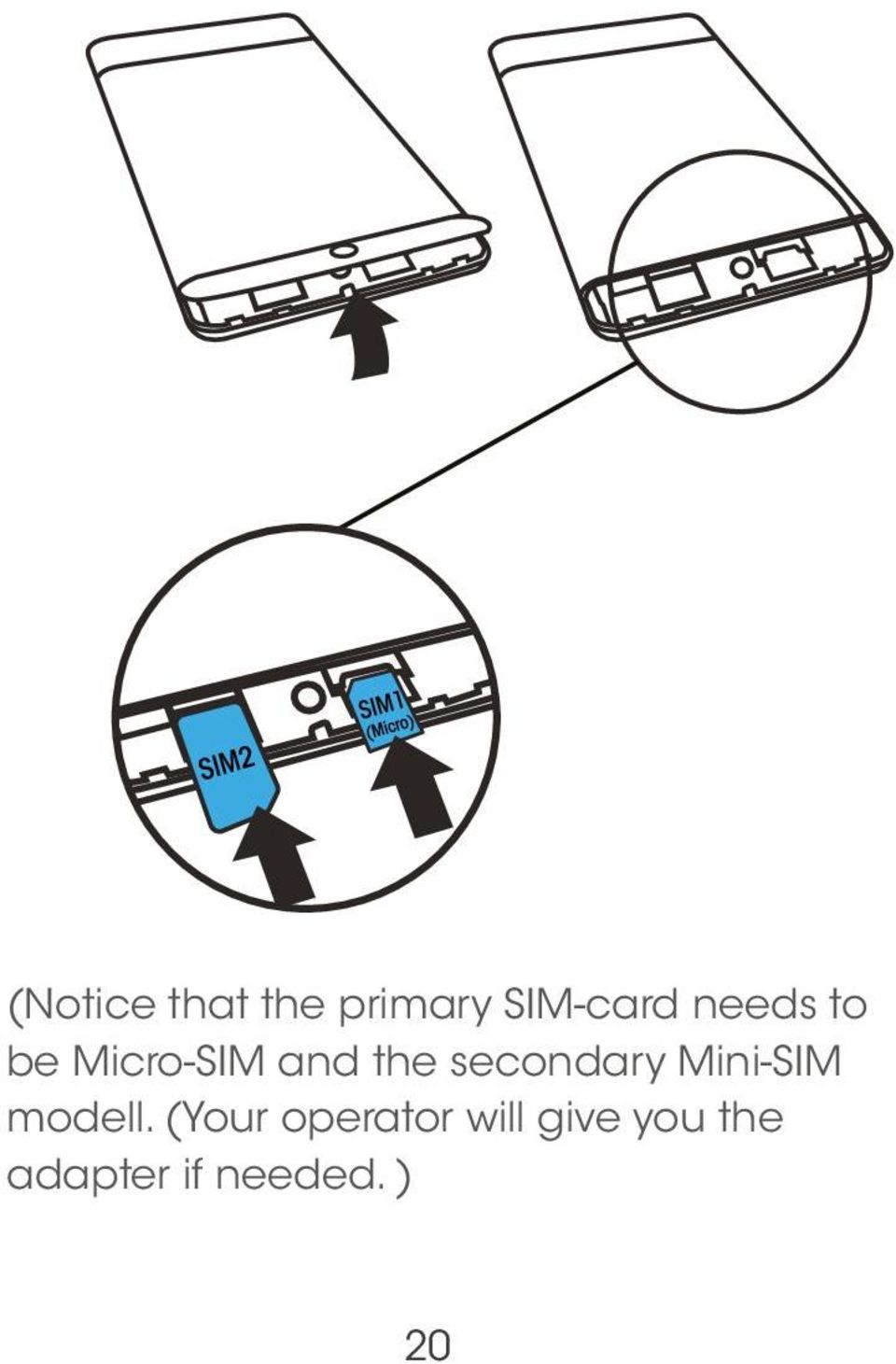 secondary Mini-SIM modell.