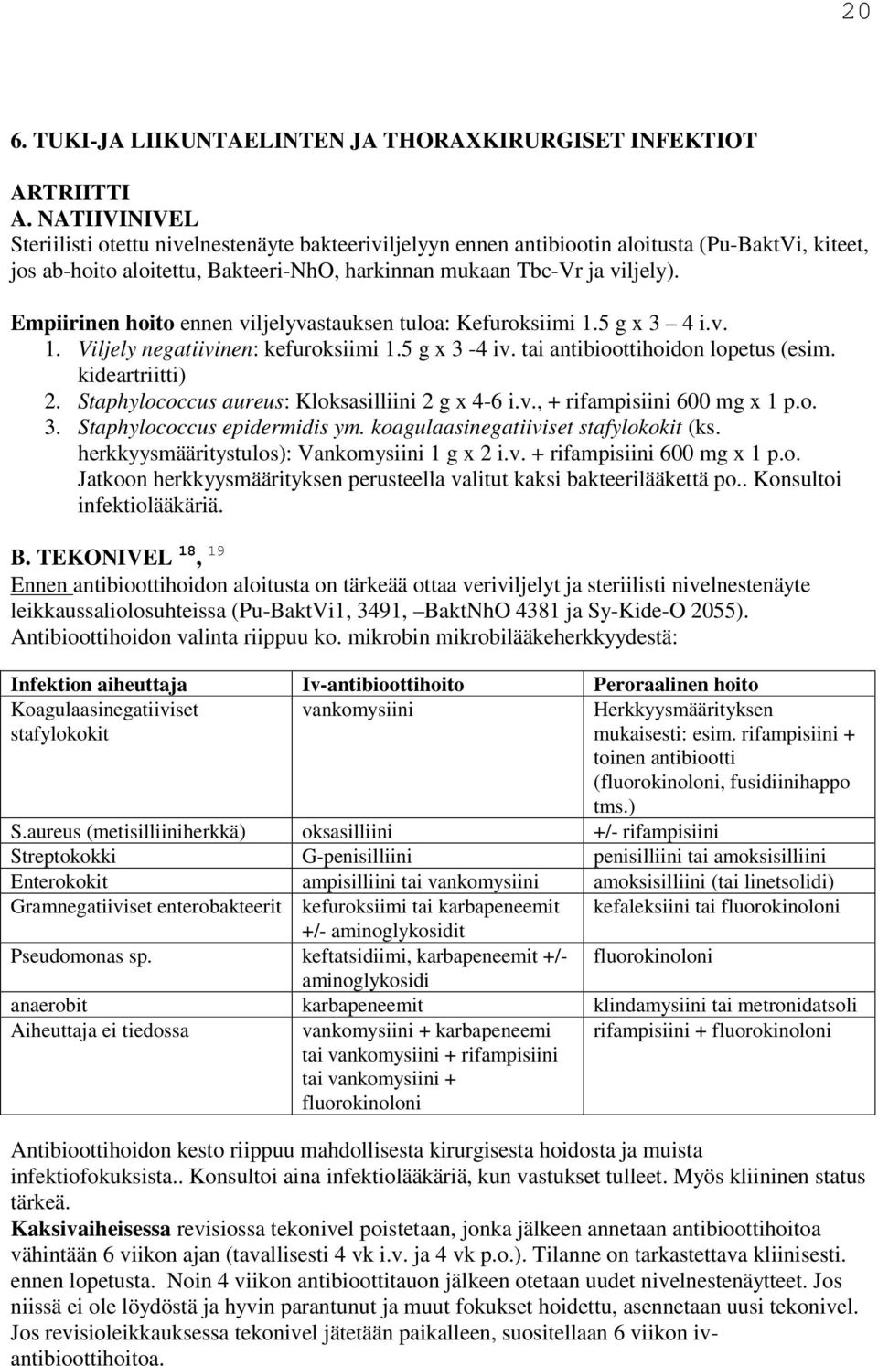 Empiirinen hoito ennen viljelyvastauksen tuloa: Kefuroksiimi 1.5 g x 3 4 i.v. 1. Viljely negatiivinen: kefuroksiimi 1.5 g x 3-4 iv. tai antibioottihoidon lopetus (esim. kideartriitti) 2.