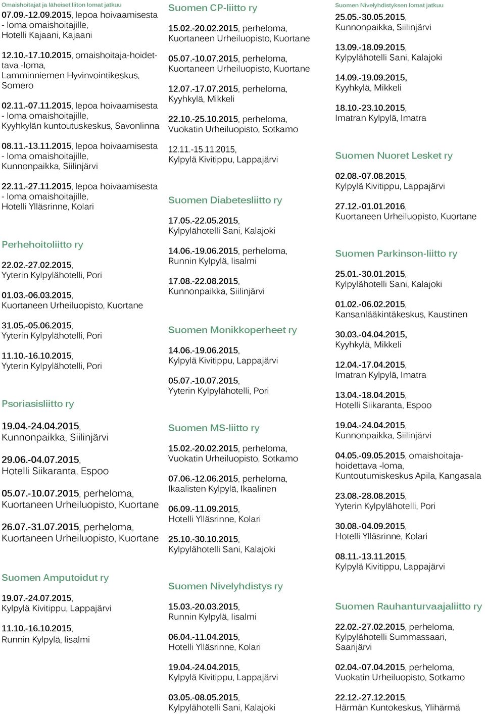 2015,, Psoriasisliitto ry 19.04.-24.04.2015, 29.06.-04.07.2015, Hotelli Siikaranta, Espoo 05.07.-10.07.2015, perheloma, 26.07.-31.07.2015, perheloma, Suomen Amputoidut ry 19.07.-24.07.2015,, Suomen CP-liitto ry, perheloma, 05.