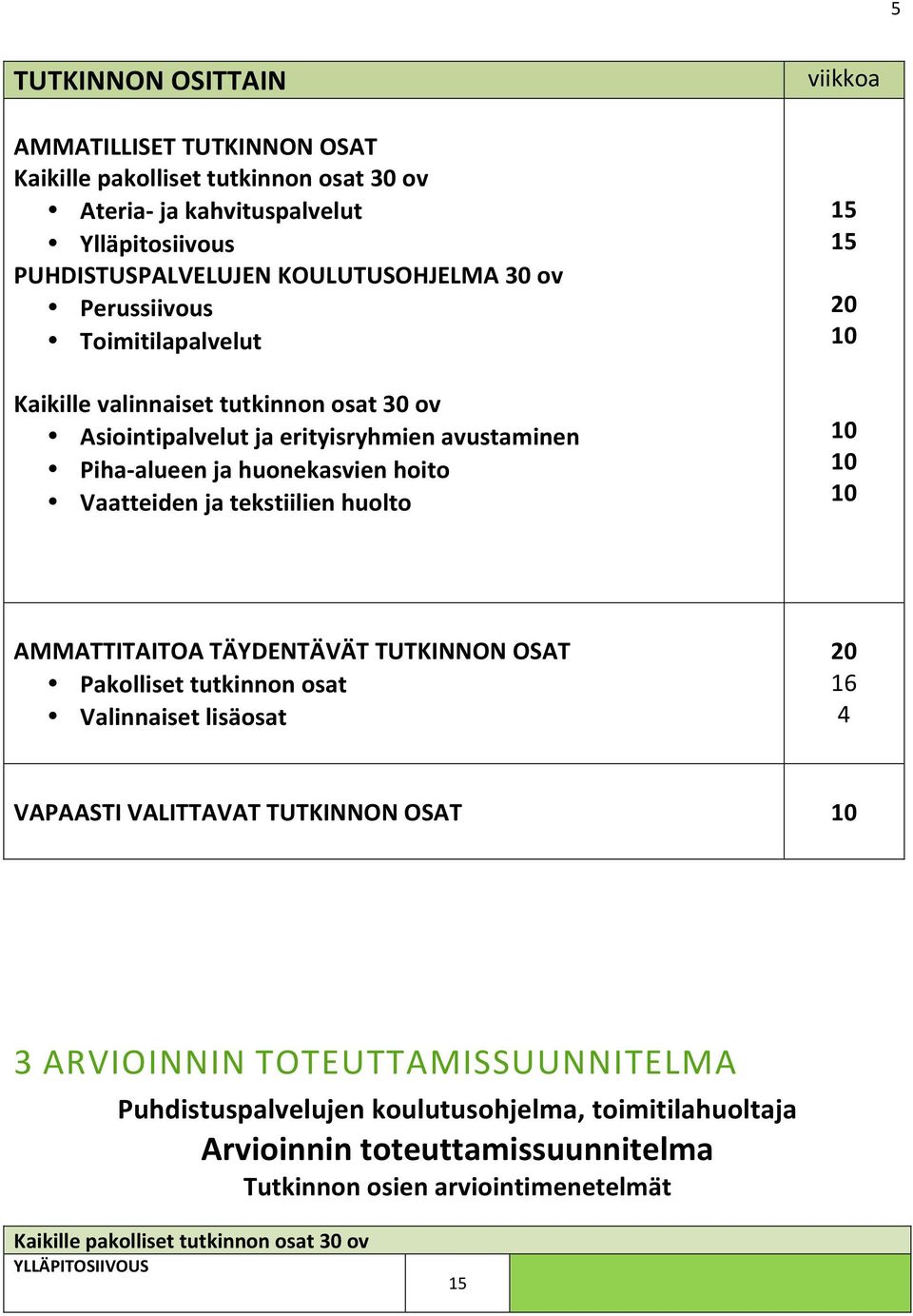 huolto viikkoa 20 AMMATTITAITOA TÄYDENTÄVÄT TUTKINNON OSAT Pakolliset tutkinnon osat Valinnaiset lisäosat 20 16 4 VAPAASTI VALITTAVAT TUTKINNON OSAT 3 ARVIOINNIN