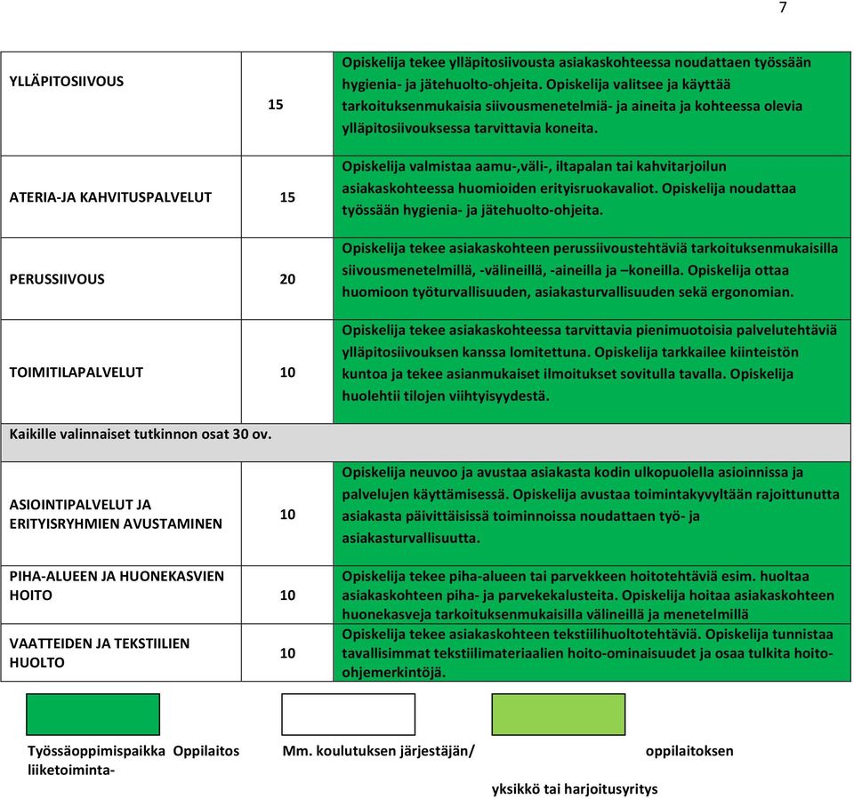 Opiskelija valmistaa aamu-,väli-, iltapalan tai kahvitarjoilun asiakaskohteessa huomioiden erityisruokavaliot. Opiskelija noudattaa työssään hygienia- ja jätehuolto- ohjeita.