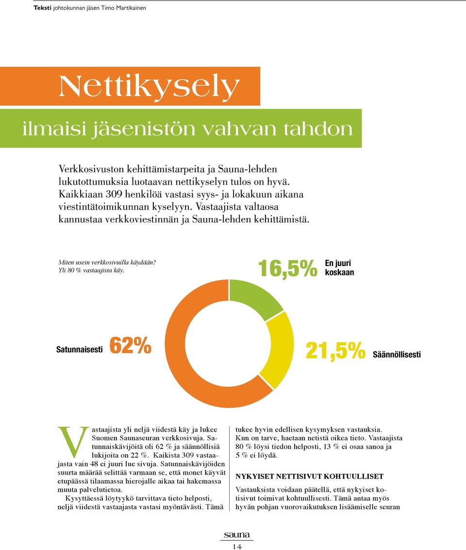 Yli 80 % vastaajista käy. En juuri 16,5% koskaan Satunnaisesti 62% 21,5% Säännöllisesti Vastaajista yli neljä viidestä käy ja lukee Suomen Saunaseuran verkkosivuja.