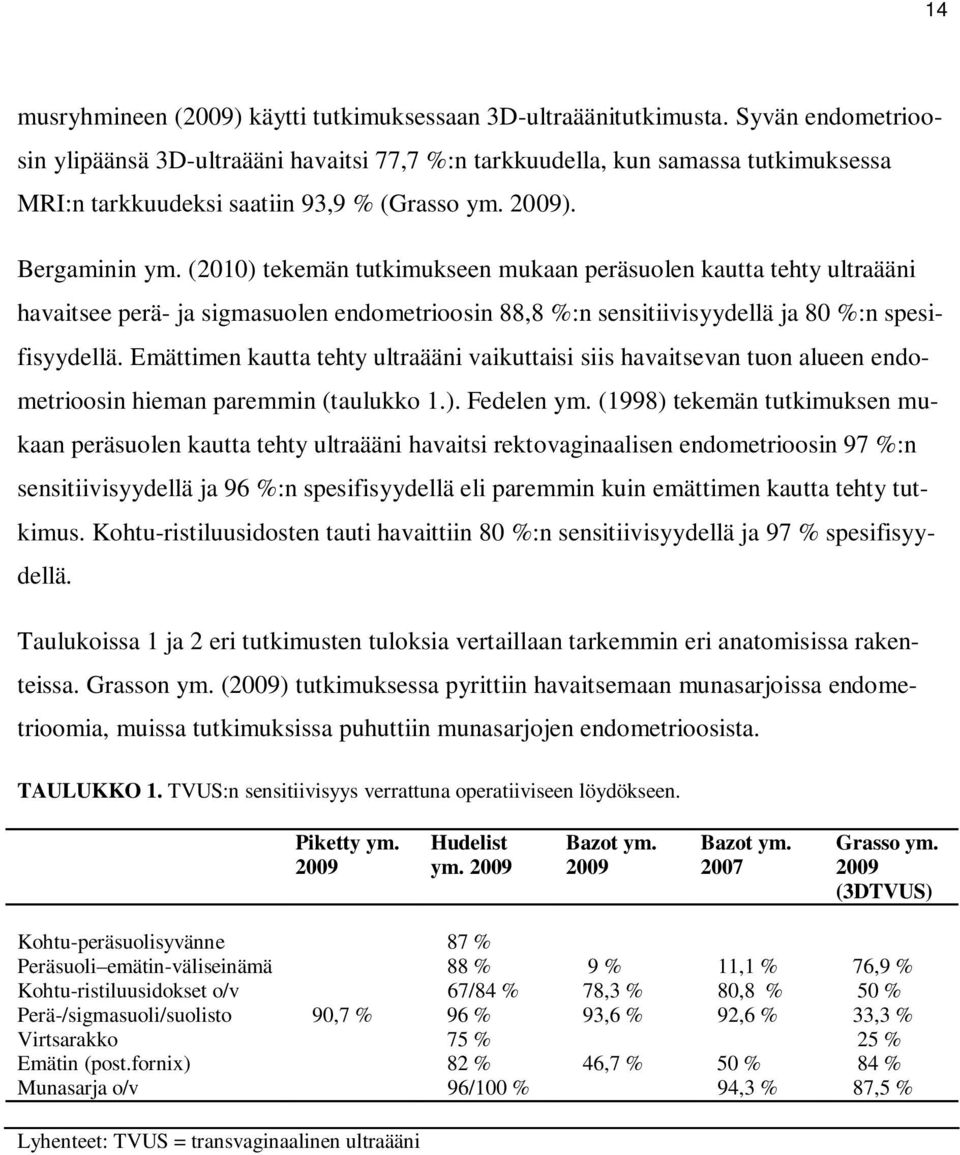 (2010) tekemän tutkimukseen mukaan peräsuolen kautta tehty ultraääni havaitsee perä- ja sigmasuolen endometrioosin 88,8 %:n sensitiivisyydellä ja 80 %:n spesifisyydellä.