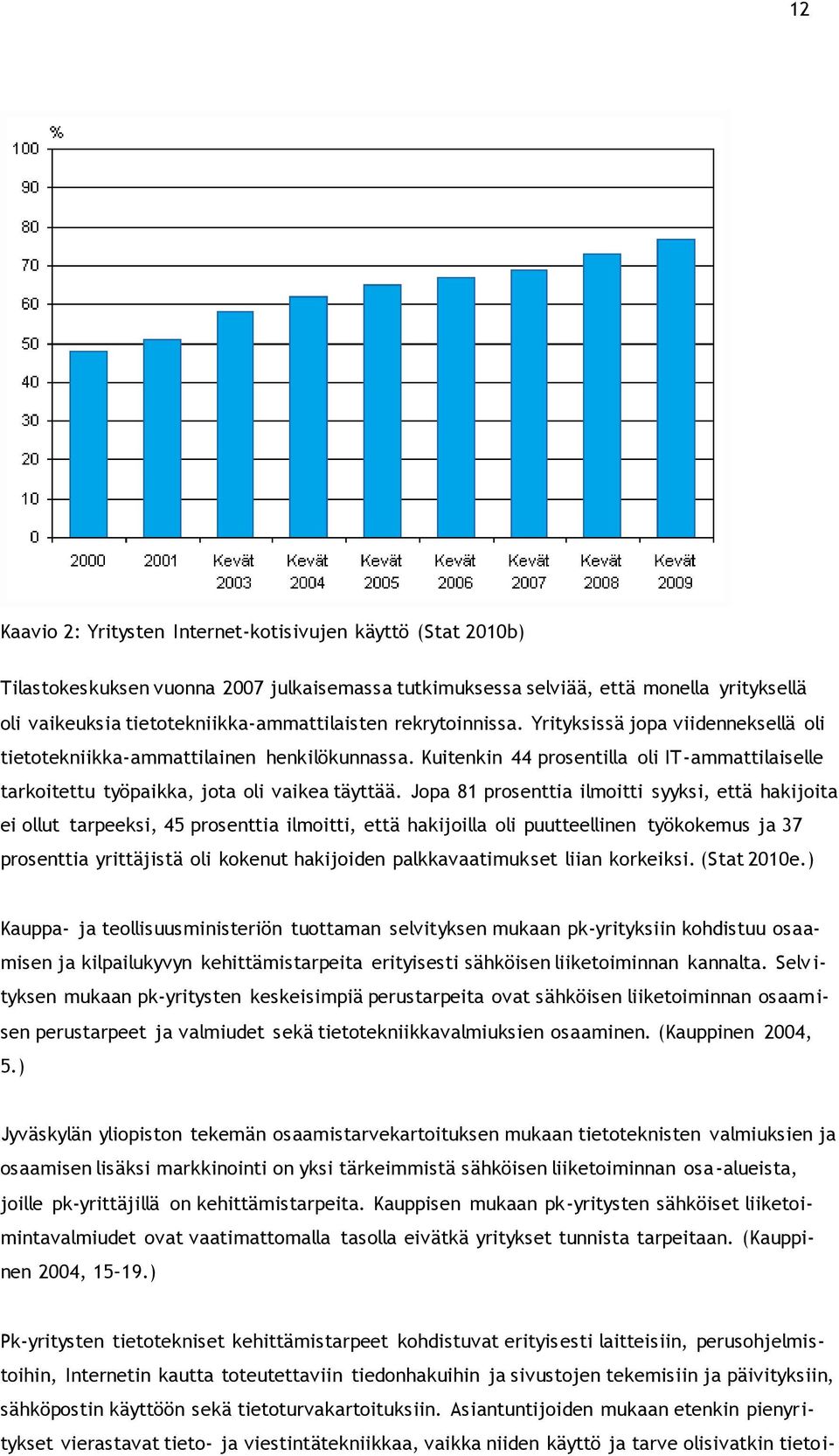 Jopa 81 prosenttia ilmoitti syyksi, että hakijoita ei ollut tarpeeksi, 45 prosenttia ilmoitti, että hakijoilla oli puutteellinen työkokemus ja 37 prosenttia yrittäjistä oli kokenut hakijoiden