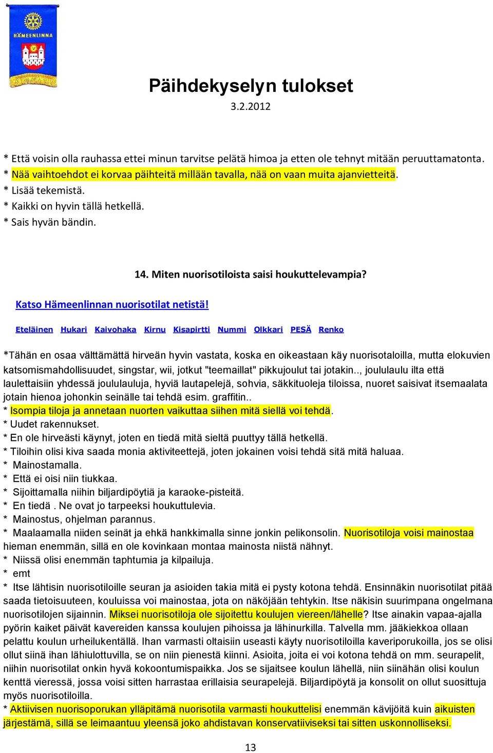 Eteläinen Hukari Kaivohaka Kirnu Kisapirtti Nummi Olkkari PESÄ Renko *Tähän en osaa välttämättä hirveän hyvin vastata, koska en oikeastaan käy nuorisotaloilla, mutta elokuvien katsomismahdollisuudet,