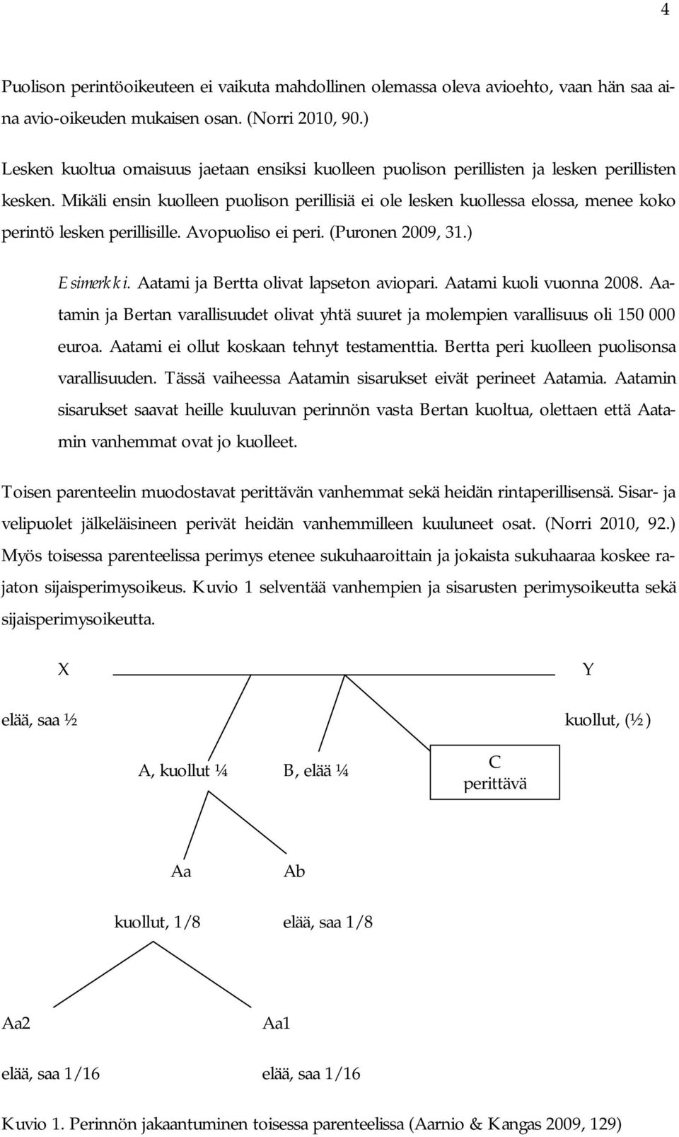 Mikäli ensin kuolleen puolison perillisiä ei ole lesken kuollessa elossa, menee koko perintö lesken perillisille. Avopuoliso ei peri. (Puronen 2009, 31.) Esimerkki.