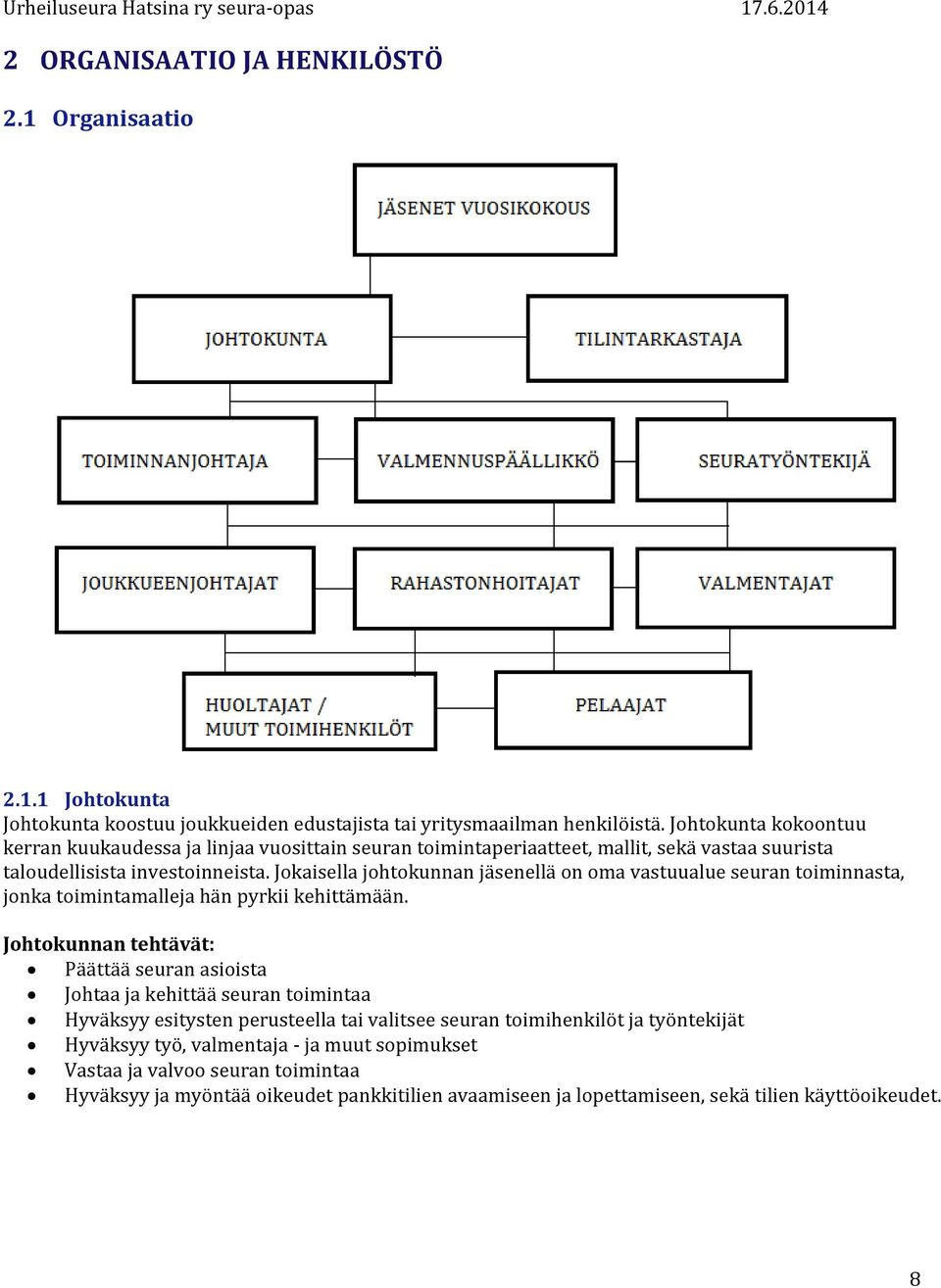 Jokaisella johtokunnan jäsenellä on oma vastuualue seuran toiminnasta, jonka toimintamalleja hän pyrkii kehittämään.