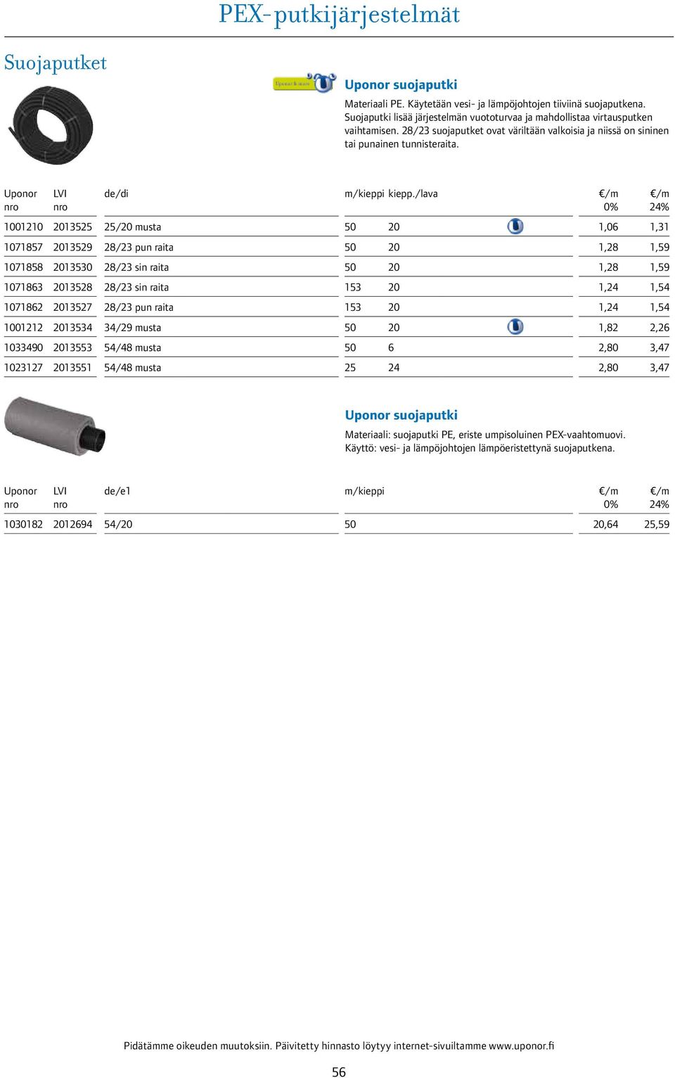 /lava 012 20132 2/20 musta 0 20 1,06 1,31 7187 201329 28/23 pun raita 0 20 1,28 1,9 7188 201330 28/23 sin raita 0 20 1,28 1,9 71863 201328 28/23 sin raita 13 20 1,24 1,4 71862 201327 28/23 pun raita