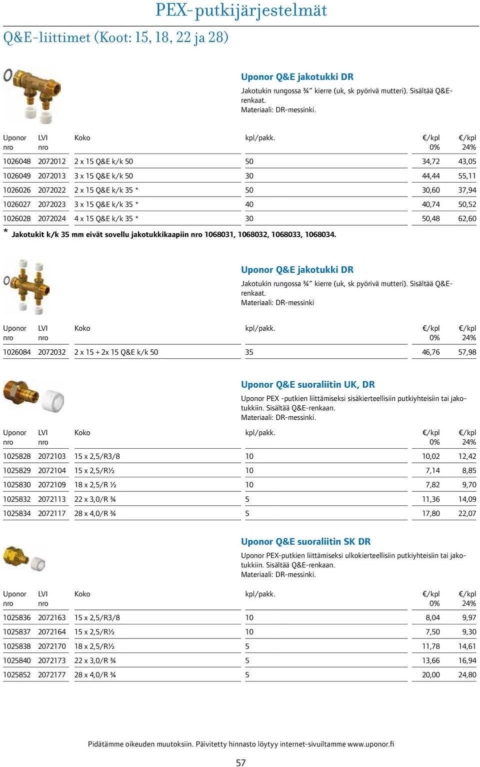 k/k 3 * 30 0,48 62,60 * Jakotukit k/k 3 mm eivät sovellu jakotukkikaapiin 68031, 68032, 68033, 68034. Q&E jakotukki DR Jakotukin rungossa ¾ kierre (uk, sk pyörivä mutteri). Sisältää Q&Erenkaat.