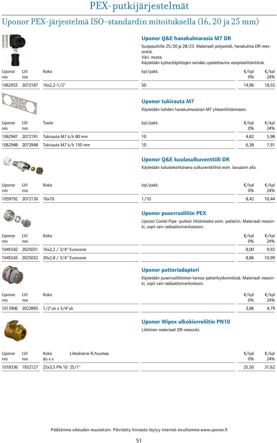 62947 2072191 Tukirauta M7 k/k 80 mm 4,82,98 62948 2072948 Tukirauta M7 k/k 10 mm 6,38 7,91 Q&E kuulasulkuventtiili DR Käytetään kalustekohtaisena sulkuventtiilinä esim. lavuaarin alla.