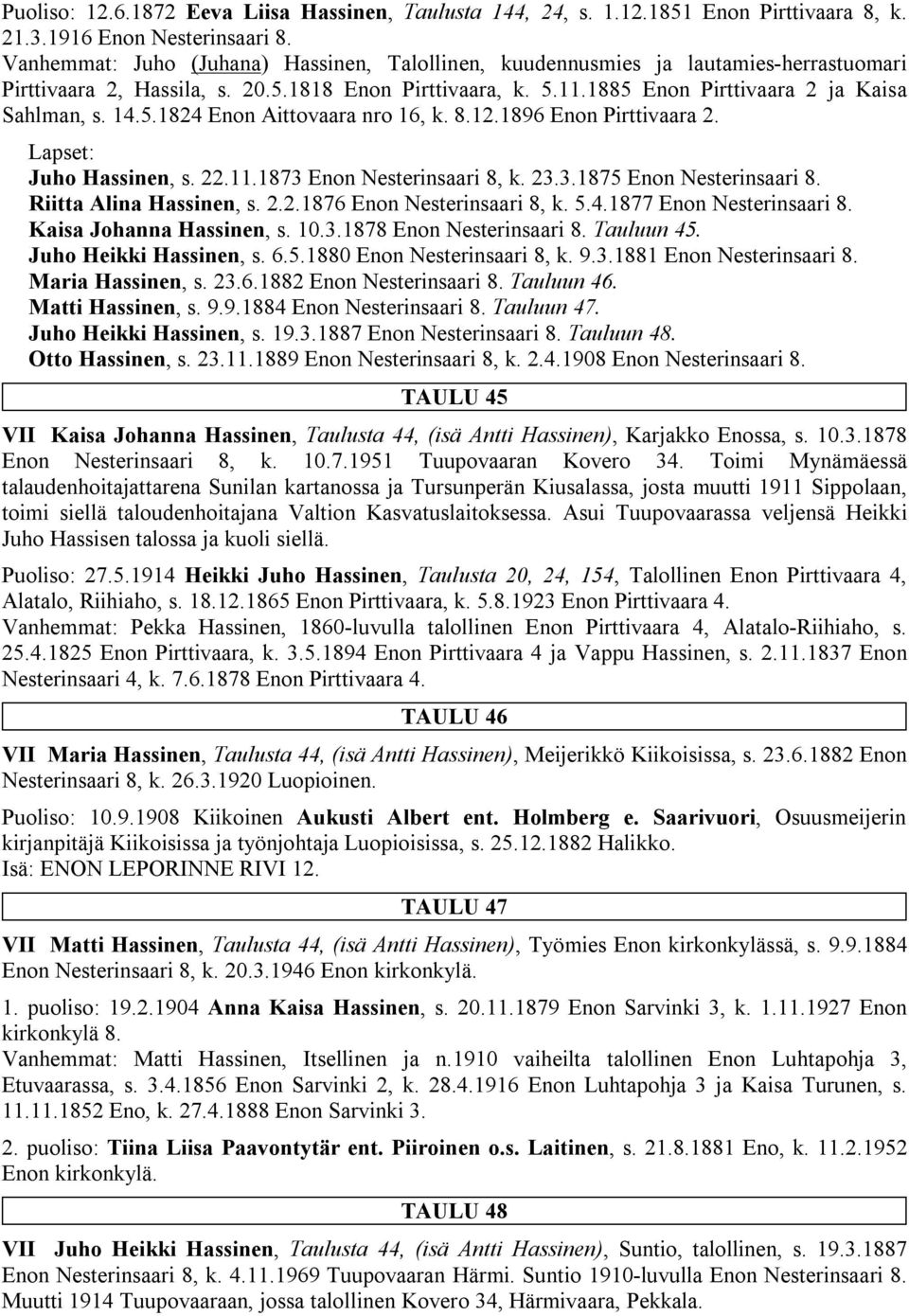 5.1824 Enon Aittovaara nro 16, k. 8.12.1896 Enon Pirttivaara 2. Juho Hassinen, s. 22.11.1873 Enon Nesterinsaari 8, k. 23.3.1875 Enon Nesterinsaari 8. Riitta Alina Hassinen, s. 2.2.1876 Enon Nesterinsaari 8, k.