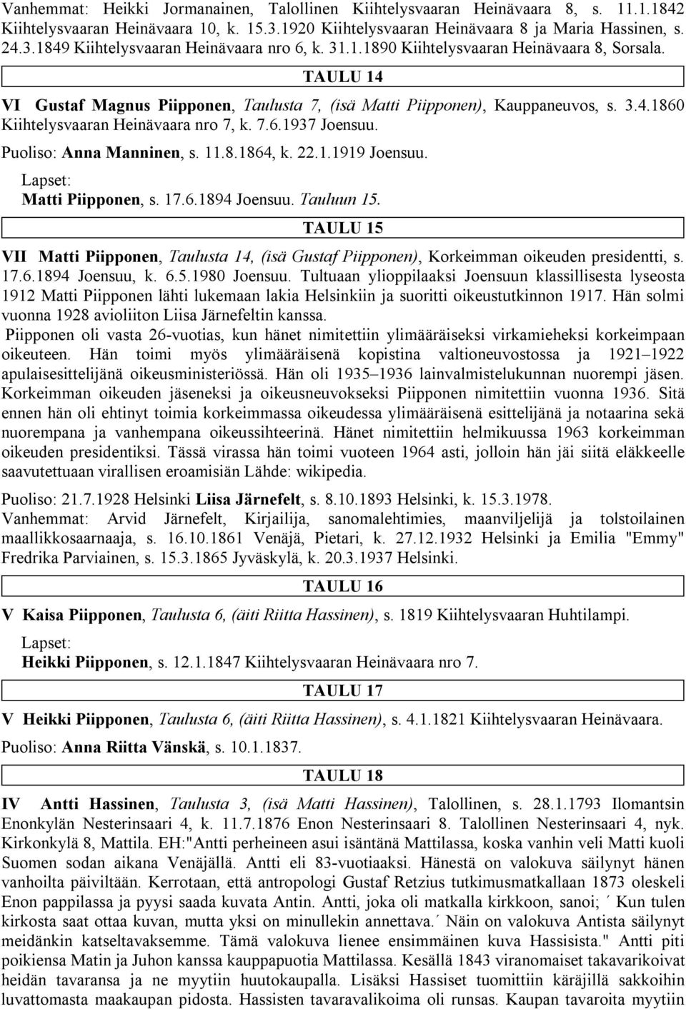 Puoliso: Anna Manninen, s. 11.8.1864, k. 22.1.1919 Joensuu. Matti Piipponen, s. 17.6.1894 Joensuu. Tauluun 15.