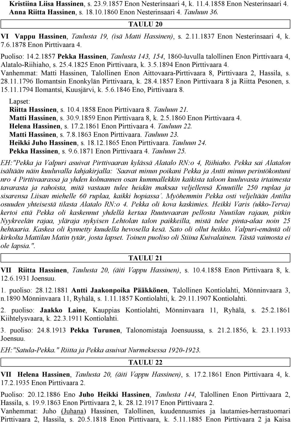 25.4.1825 Enon Pirttivaara, k. 3.5.1894 Enon Pirttivaara 4. Vanhemmat: Matti Hassinen, Talollinen Enon Aittovaara-Pirttivaara 8, Pirttivaara 2, Hassila, s. 28.11.