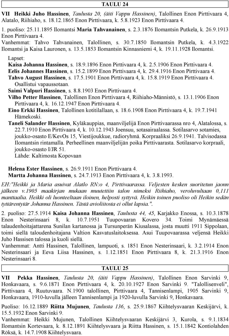 13.5.1853 Ilomantsin Kinnasniemi 4, k. 19.11.1928 Ilomantsi. Kaisa Johanna Hassinen, s. 18.9.1896 Enon Pirttivaara 4, k. 2.5.1906 Enon Pirttivaara 4. Eelis Johannes Hassinen, s. 15.2.1899 Enon Pirttivaara 4, k.