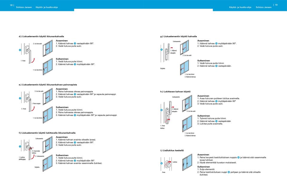 1. Liu uta kiinni 2. Käännä kahvaa e.) Liukuelementin käyttö ikkunankahvan painonapista 3. Liu uta auki 1. Paina nappia 1. Paina kahvassa olevaa painonappia. 2. Käännä kahvaa vastapäivään 90 ja vapauta painonappi.
