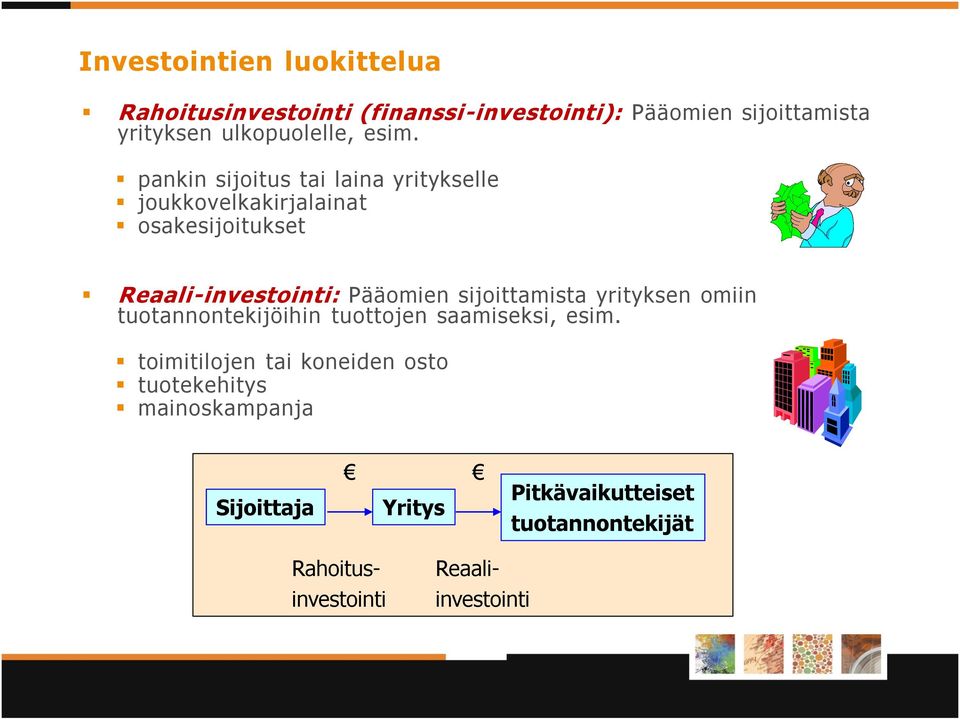 pankin sijoitus tai laina yritykselle joukkovelkakirjalainat osakesijoitukset Reaali-investointi: Pääomien