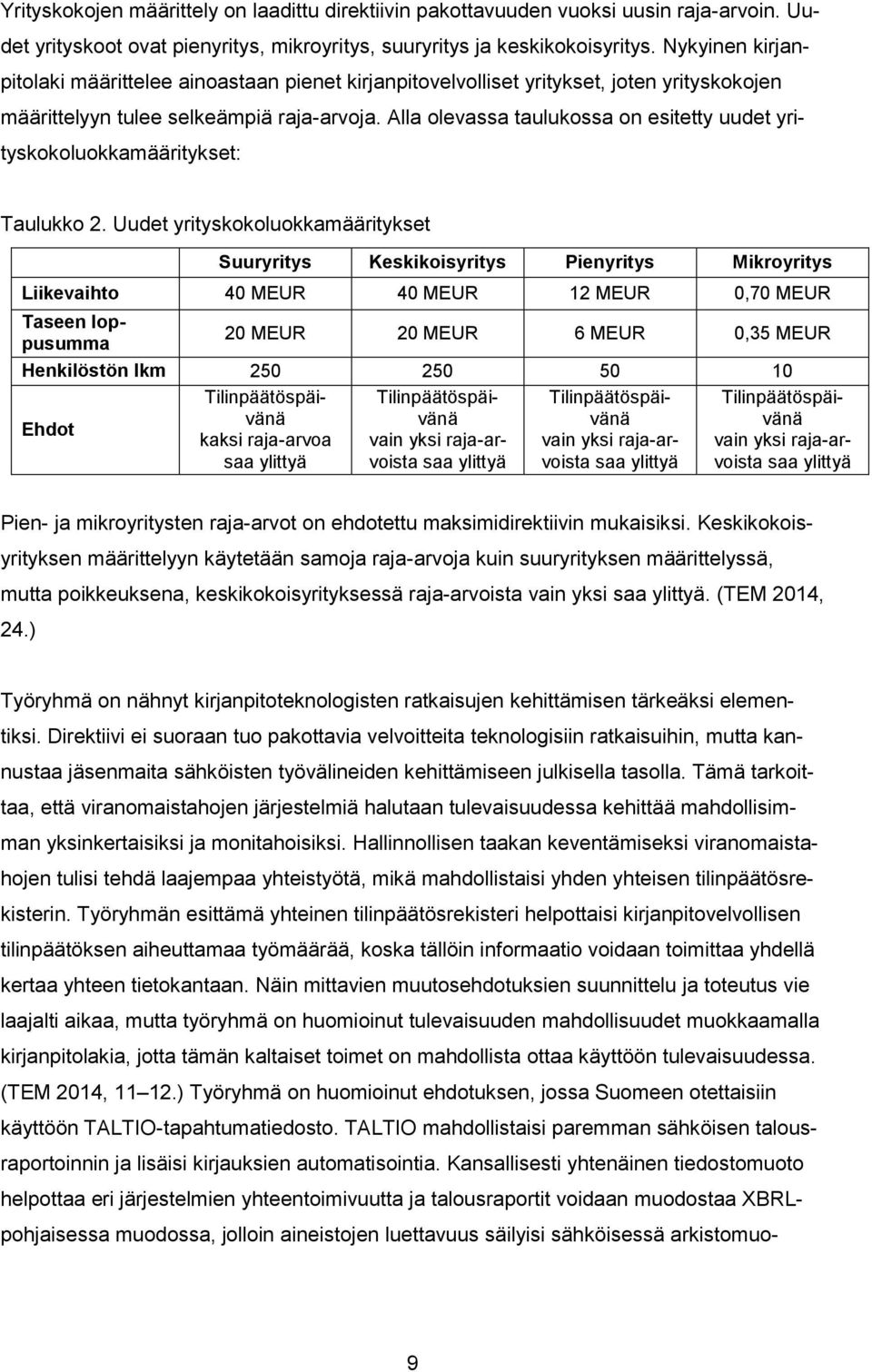 Alla olevassa taulukossa on esitetty uudet yrityskokoluokkamääritykset: Taulukko 2.