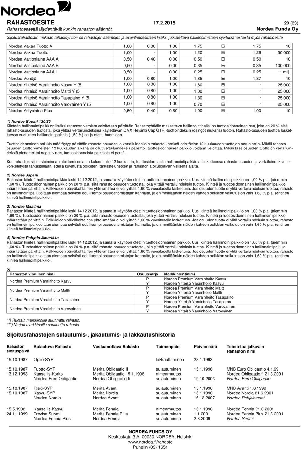 B 0,50-0,00 0,35 Ei 0,35 100 000 Nordea Valtionlaina AAA I 0,50-0,00 0,25 Ei 0,25 1 milj.