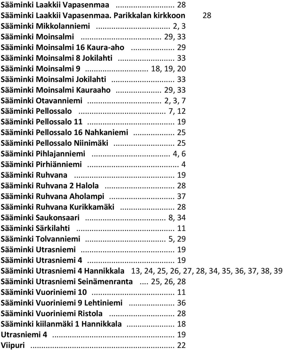 .. 2, 3, 7 Sääminki Pellossalo... 7, 12 Sääminki Pellossalo 11... 19 Sääminki Pellossalo 16 Nahkaniemi... 25 Sääminki Pellossalo Niinimäki... 25 Sääminki Pihlajanniemi... 4, 6 Sääminki Pirhiänniemi.