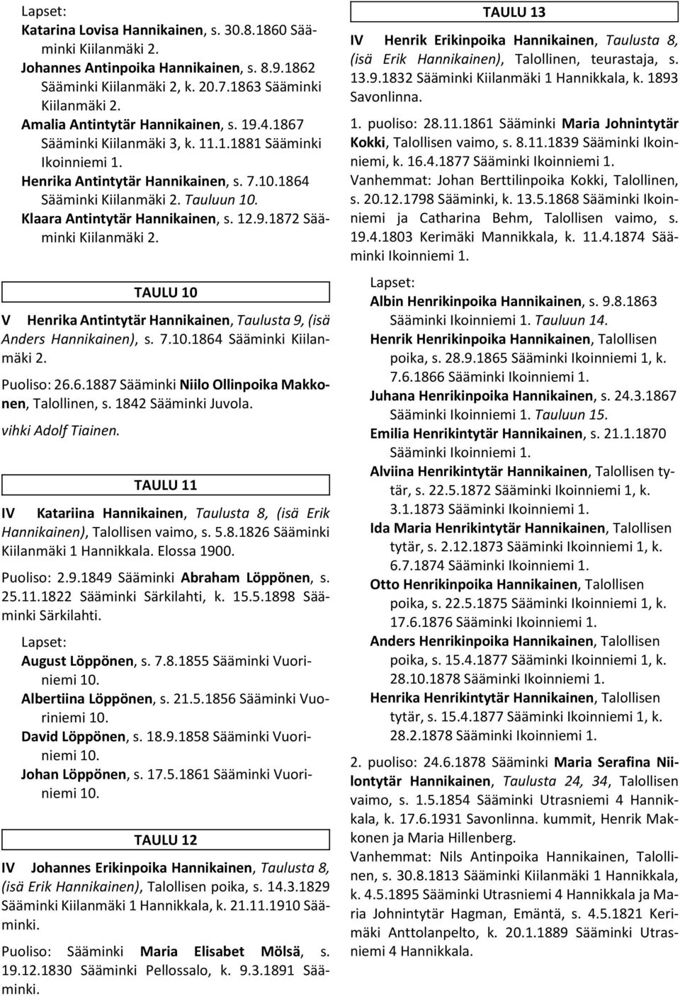 Klaara Antintytär Hannikainen, s. 12.9.1872 Sääminki Kiilanmäki 2. TAULU 10 V Henrika Antintytär Hannikainen, Taulusta 9, (isä Anders Hannikainen), s. 7.10.1864