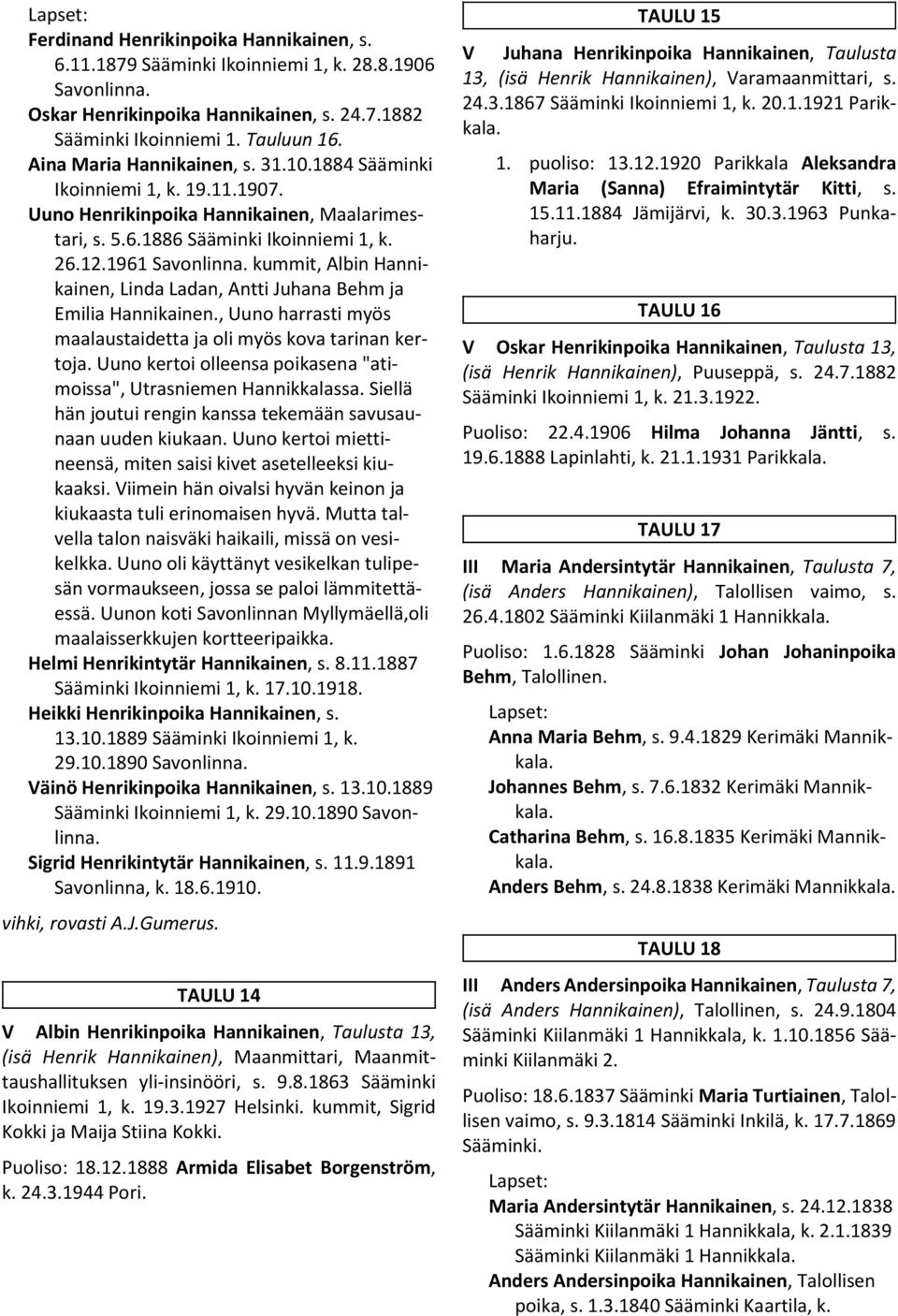 kummit, Albin Hannikainen, Linda Ladan, Antti Juhana Behm ja Emilia Hannikainen., Uuno harrasti myös maalaustaidetta ja oli myös kova tarinan kertoja.